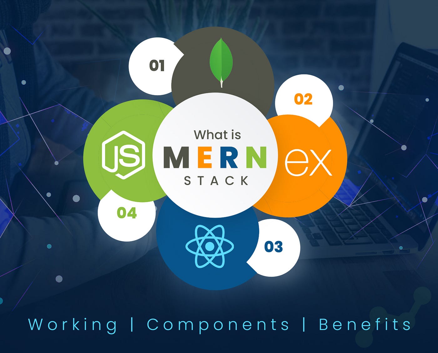 MERN